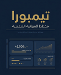 TIEMPURA — مخطط الميزانية الشخصي